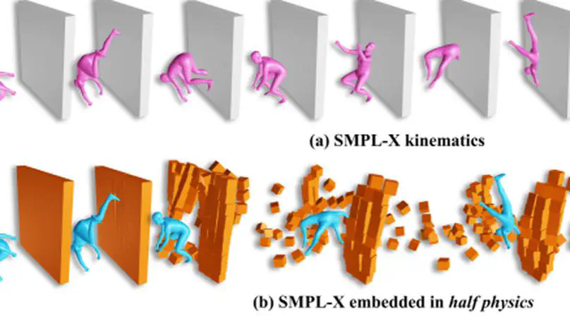 Half-Physics: Enabling Kinematic 3D Human Model with Physical Interactions