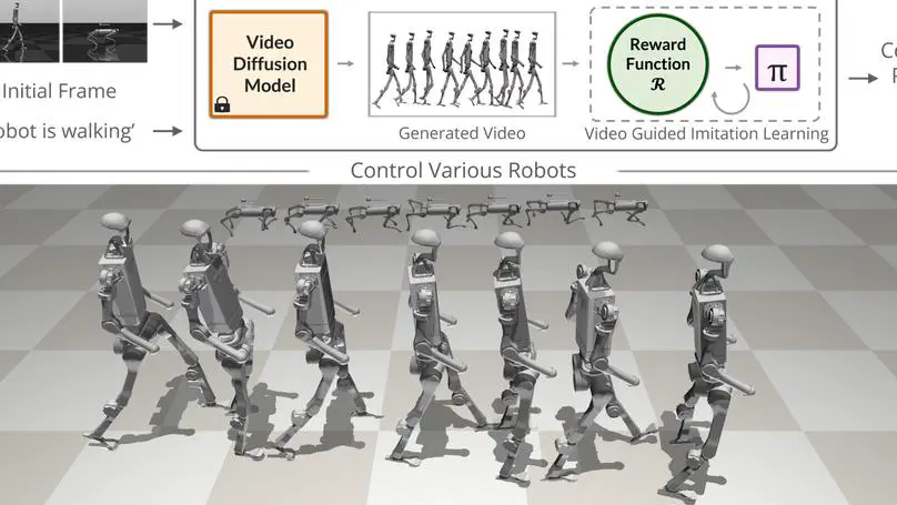 NIL: No-data Imitation Learning by Leveraging Pre-trained Video Diffusion Models