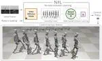 NIL: No-data Imitation Learning by Leveraging Pre-trained Video Diffusion Models